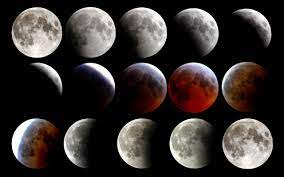What Is The Blood Moon Eclipse?